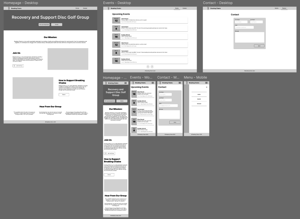 the original wireframes for our site